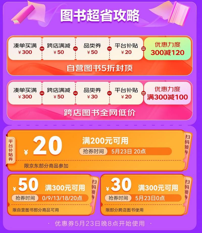 东图书集结海量低价图书打造全民阅读盛宴CQ9电子京东618举行启动发布会 京(图3)