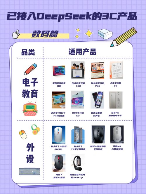 epSeek 来京东AI装备馆探索无限可能CQ9电子游戏多款3C数码好物正式接入De(图2)
